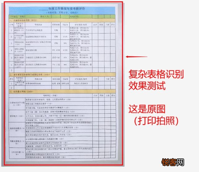 有没有什么厉害的app推荐一下？