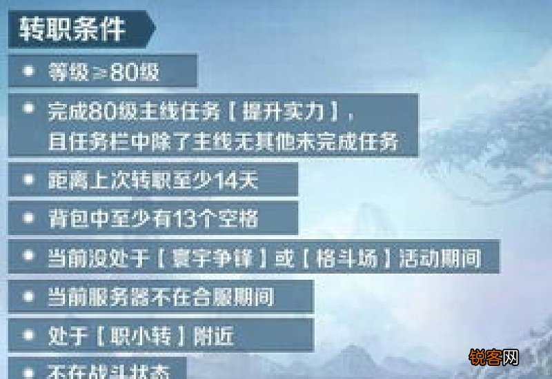 完美世界如何换头像 完美世界手游怎么更换头像