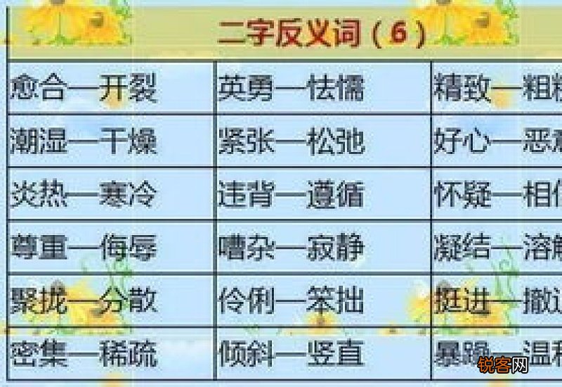 镇定的近义词和反义词 用镇定造句