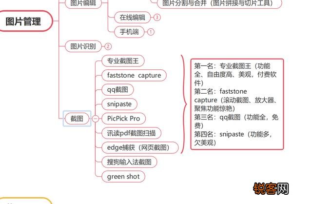 办公软件用的最多的是哪个？文字,数据,信息流,沟通等等？