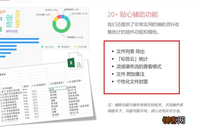 办公中,哪些软件可以提高工作效率？