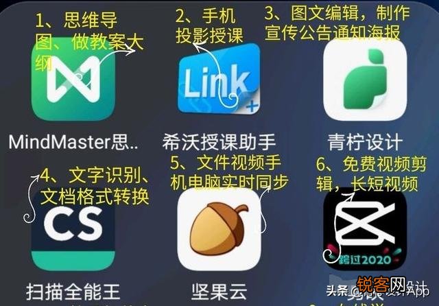 办公中,哪些软件可以提高工作效率？
