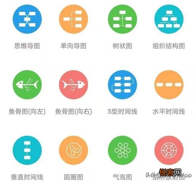 办公中,哪些软件可以提高工作效率？