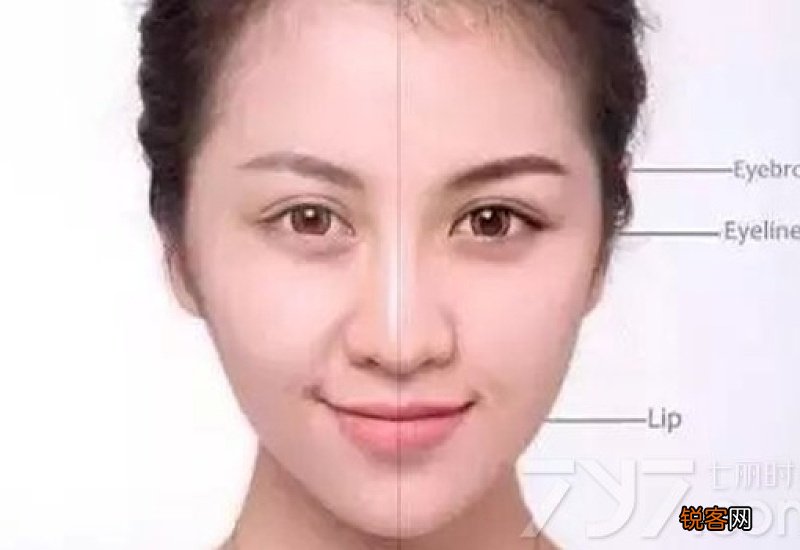 美瞳线多久掉痂完毕