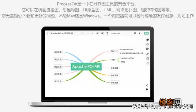 作为职场新人小白,需要哪些必备办公软件？