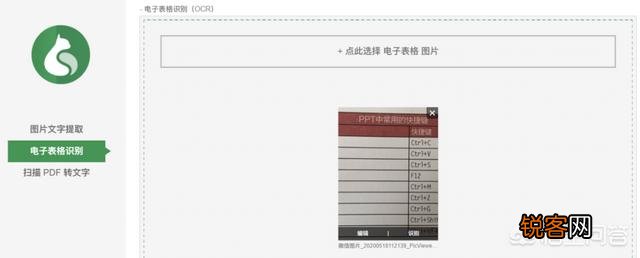 有哪些相见恨晚的办公软件？