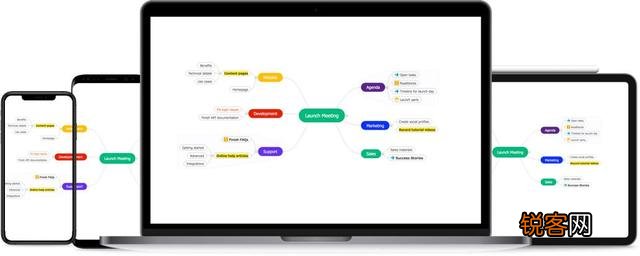 有哪些相见恨晚的办公软件？