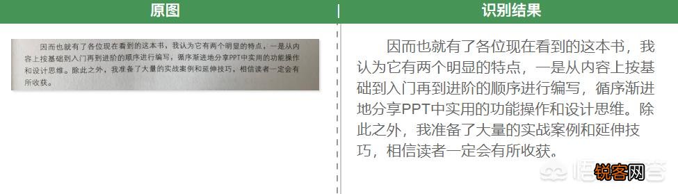 有哪些相见恨晚的办公软件？