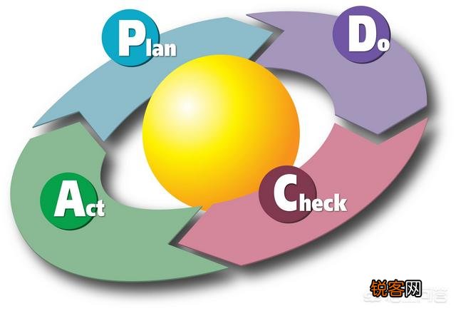 有没有适合企业用的办公软件呢？