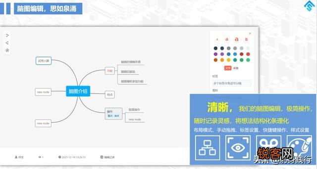 说说你在工作中常用到的办公软件吧？