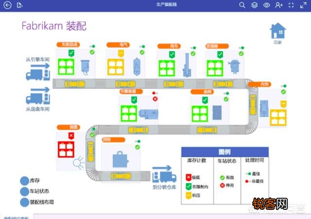 作为一名大学生,应该在校期间掌握哪些常用电脑办公软件,以备后时之需？