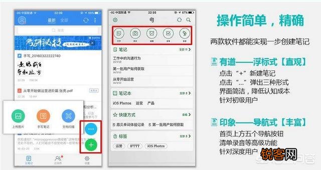 上班需要学会的办公软件有哪些？你学会几个了？