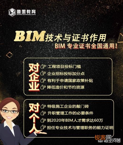 BIM是什么意思？在工程中能用上吗？