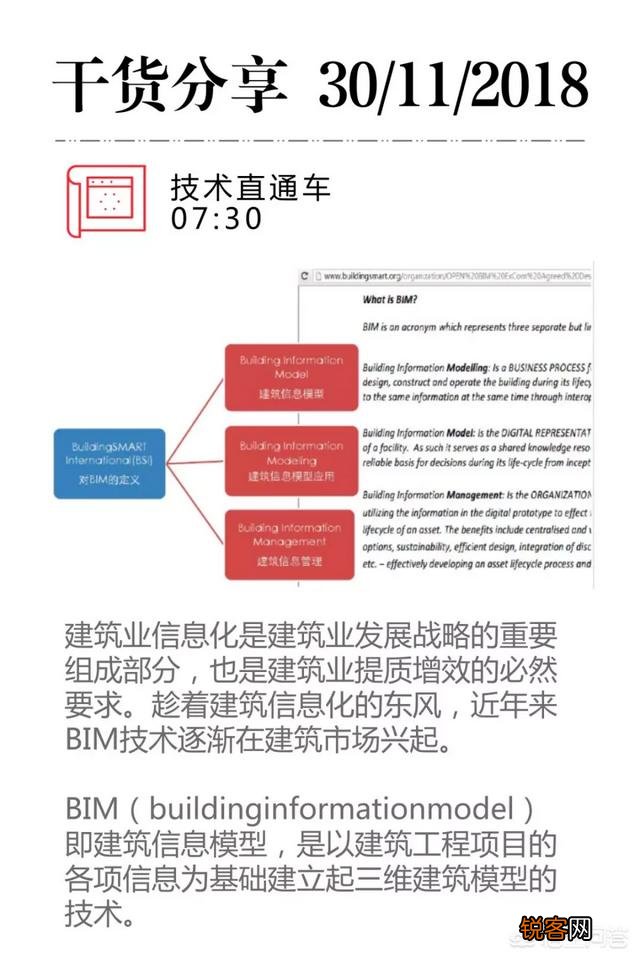 什么是BIM？