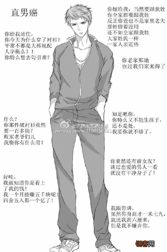 什么是直男癌？
