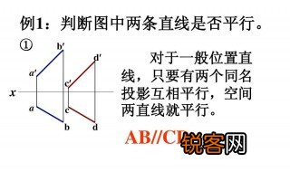 两直线是否平行有几种判定方法 两直线是否平行判定方法分享