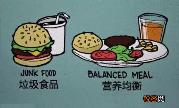 为什么麦当劳的汉堡算垃圾食品,但是把它们分开吃又算营养搭配？