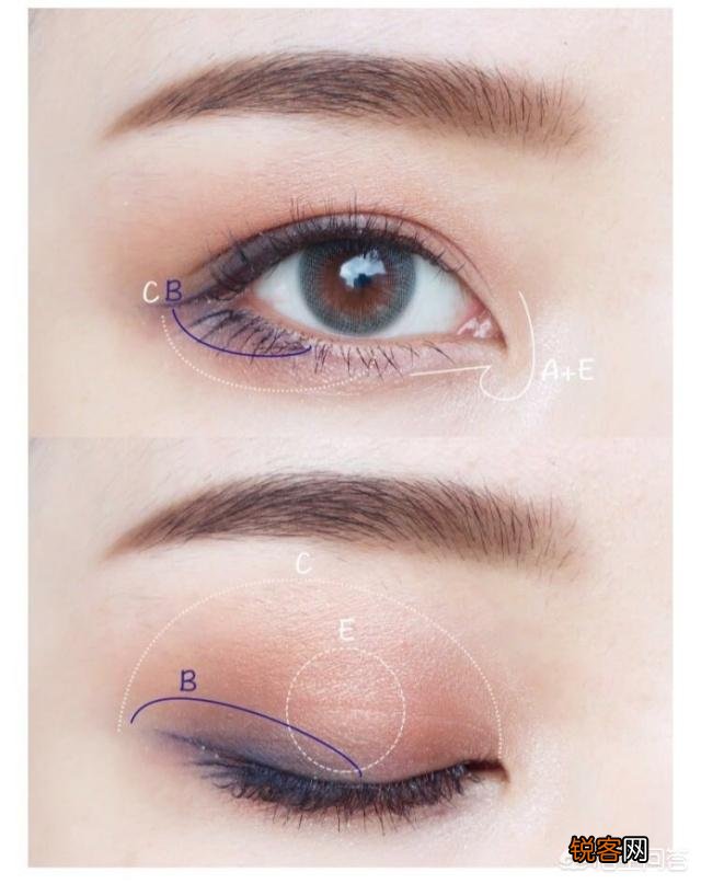 冬季适合什么颜色的眼影配色？