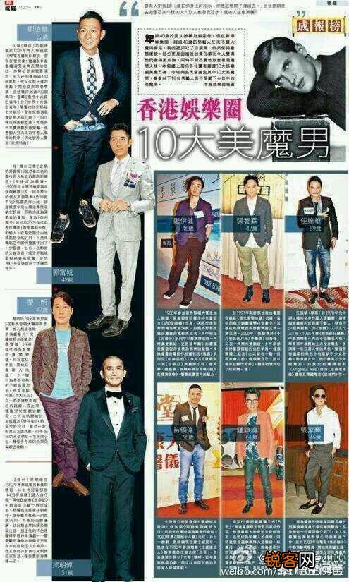 刘锡明、何家劲、江华、刘德华,这几个老牌帅哥年轻时谁最帅？