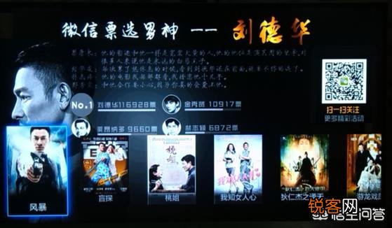 刘锡明、何家劲、江华、刘德华,这几个老牌帅哥年轻时谁最帅？