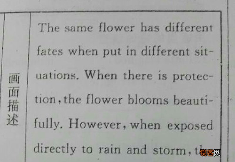 关于景色的高二英语作文带翻译