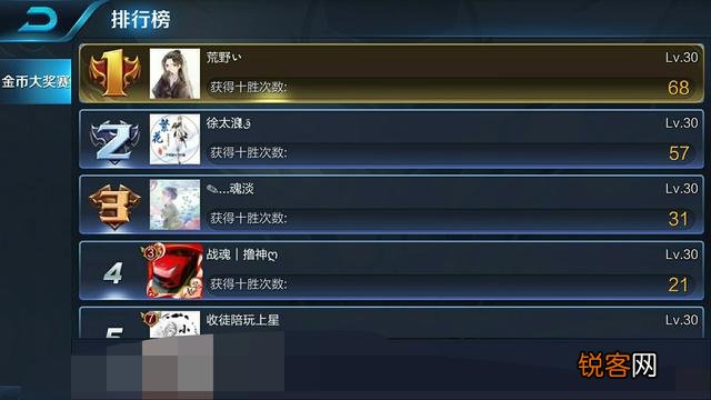 王者荣耀赏金赛怎么排的？