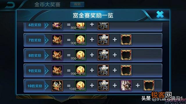 王者荣耀赏金赛该怎么打？