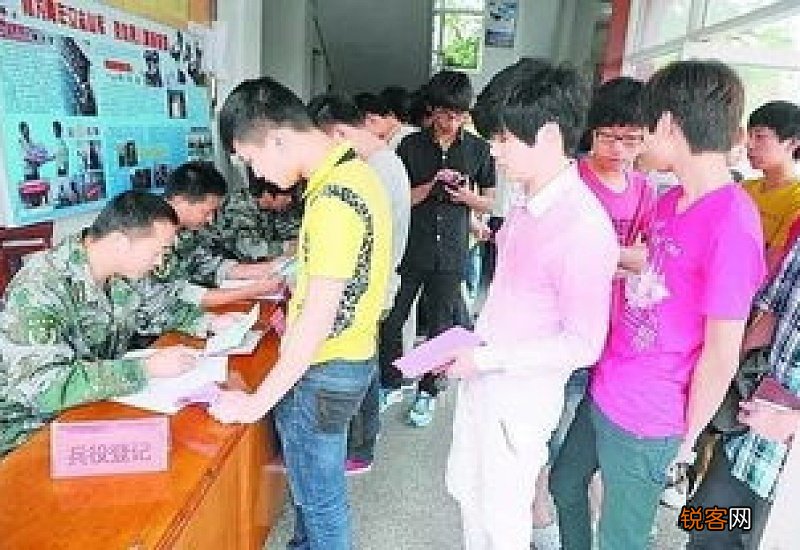 兵役登记女生要登记吗