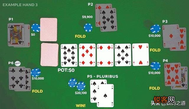 AI 现在国内的中国象棋顶级选手和人工智能差距有多大？