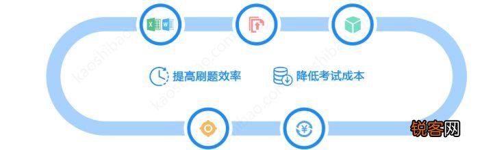 苹果商店有哪些免费又好用的学习类app？