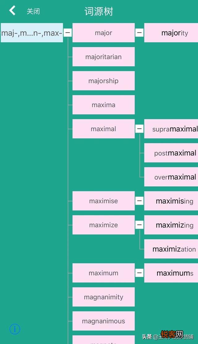 苹果商店有哪些免费又好用的学习类app？
