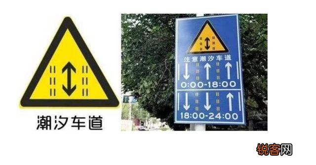 交通标志你都认识哪些？