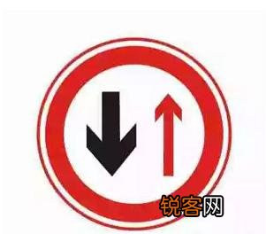 交通标志你都认识哪些？