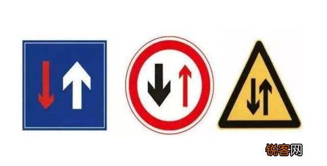 交通标志你都认识哪些？