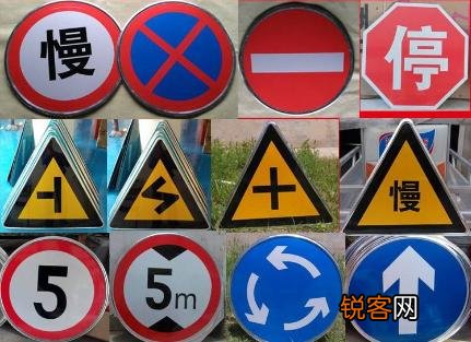 交通标志你都认识哪些？