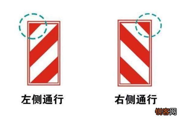 交通标志你都认识哪些？