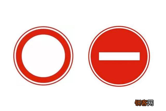 交通标志你都认识哪些？