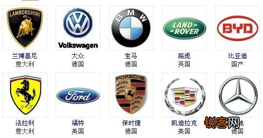 有哪些常见车有好几种车标？