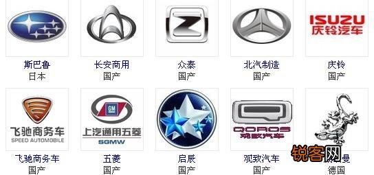 有哪些常见车有好几种车标？