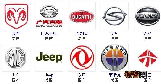 有哪些常见车有好几种车标？