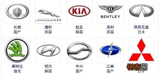 有哪些常见车有好几种车标？