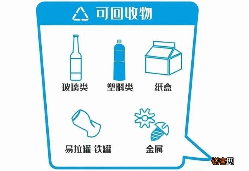 废电器回收可以做什么 废电器是可回收垃圾吗