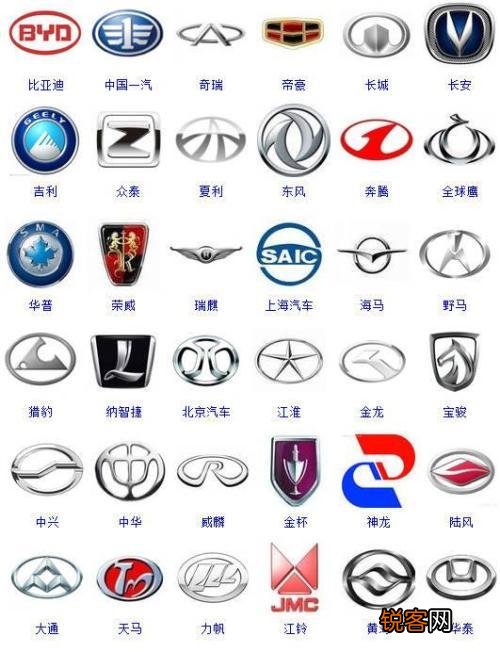 国产最美的车标有哪些？