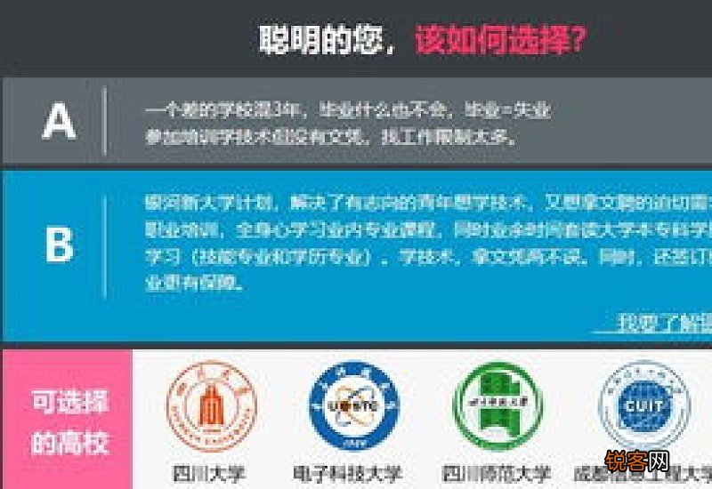 红帽rhce认证考试费用