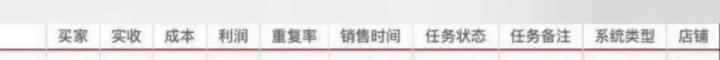 有什么挣钱的路子,月入过万就行？
