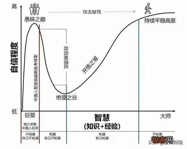 短视频 抖音带货真的能赚到钱吗？