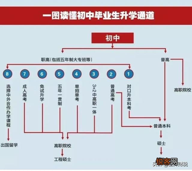 短视频 抖音带货真的能赚到钱吗？
