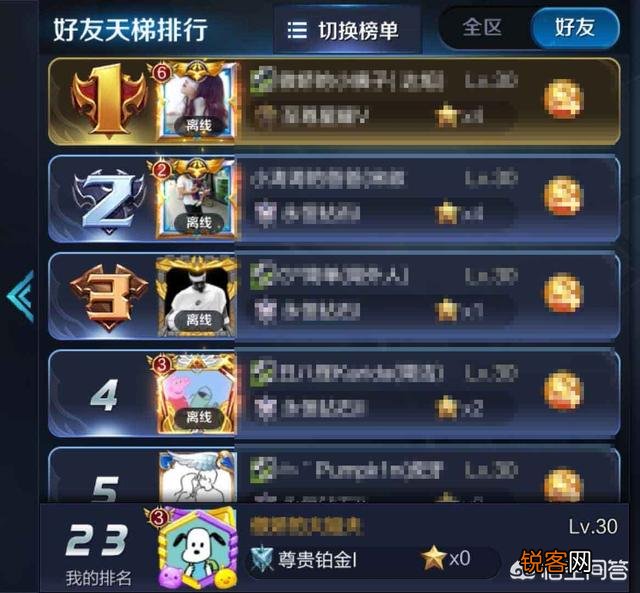 王者荣耀中的积分夺宝里面的雅典娜皮肤冰冠公主是不是很容易抽到？