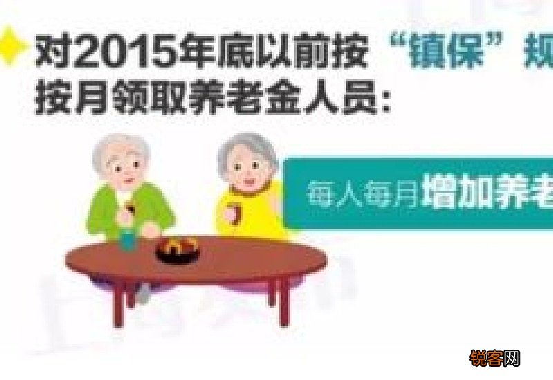 上海市养老金2022年怎么调整最新消息 养老金会涨多少