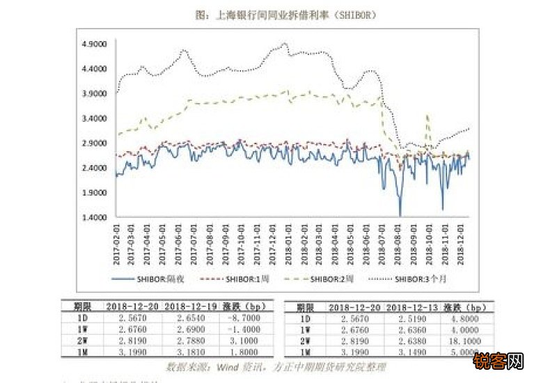 2021年五一高速免费是几号到几号